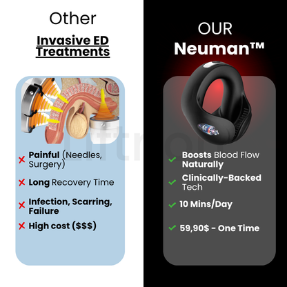 Neuman™ ControlForce Pro