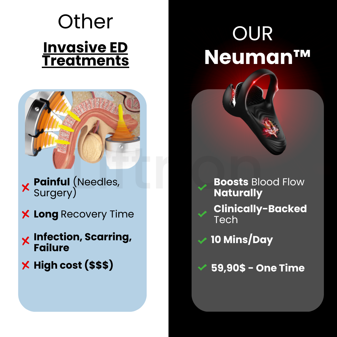 Neuman™ ApexDrive Pro