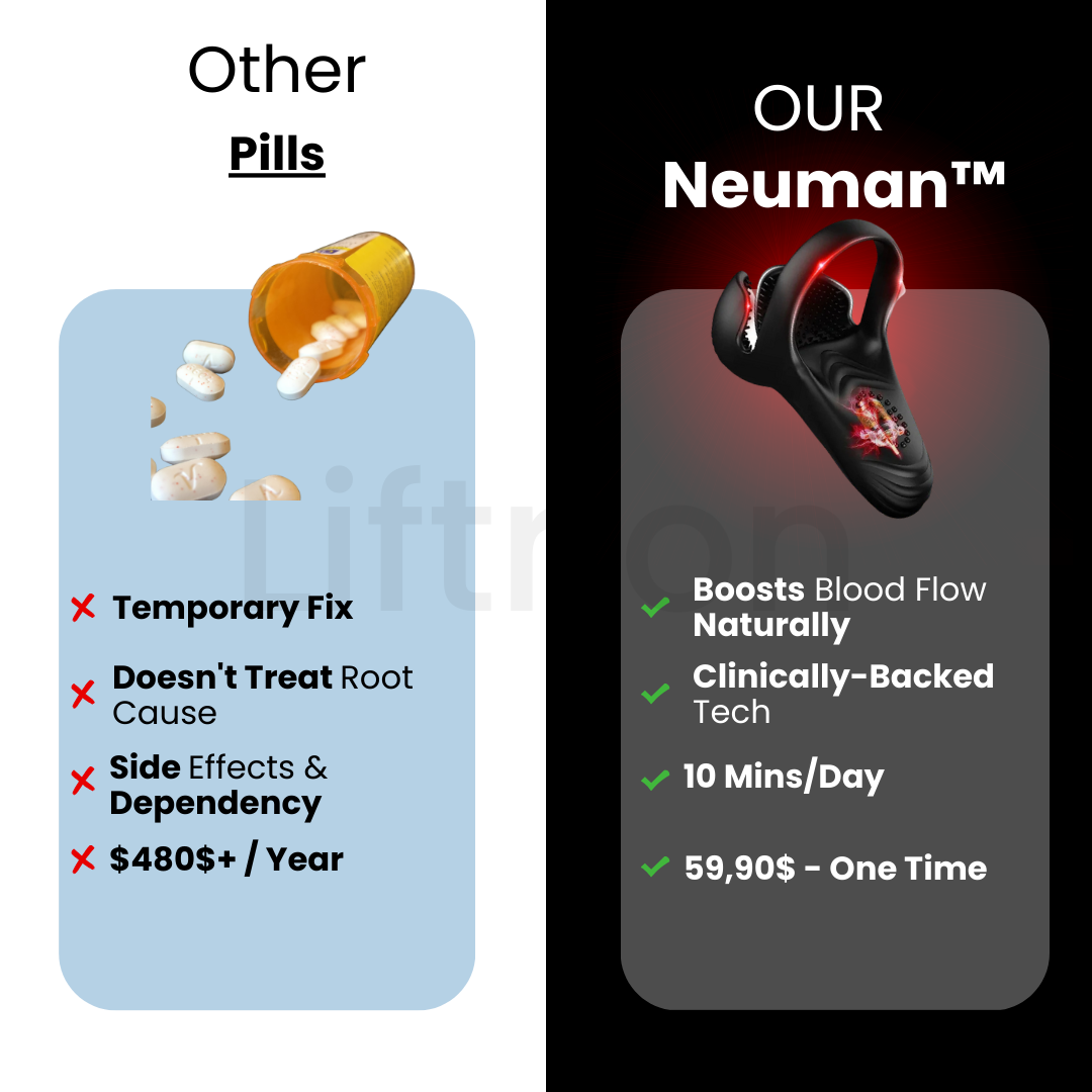 Neuman™ ApexDrive Pro