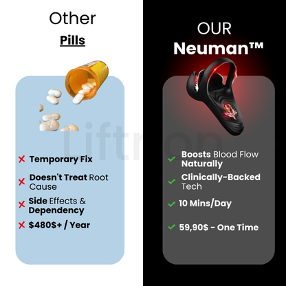 Neuman™ ApexDrive Pro