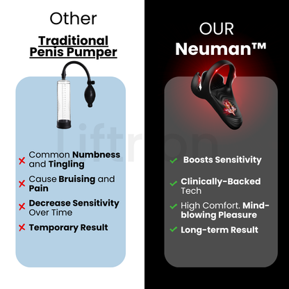 Neuman™ ApexDrive Pro