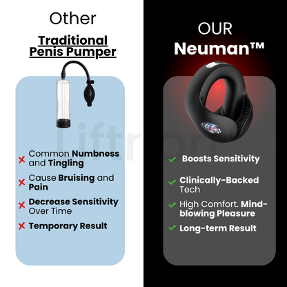 Neuman™ ControlForce Pro