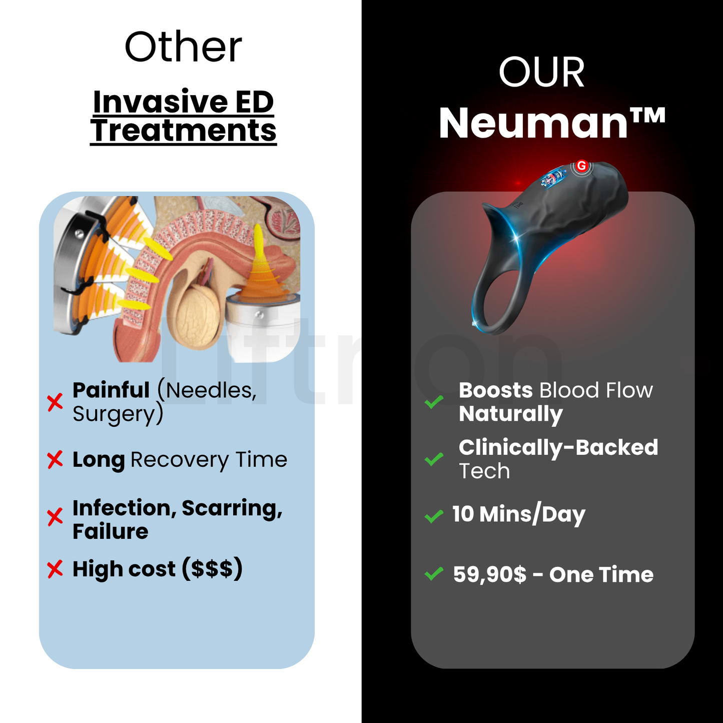 Liftrion™ RingDrive Plus v2